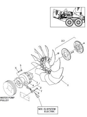 Hélice ventilateur, montage 9902882