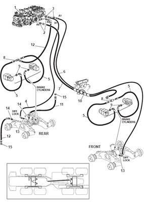 Conduites hydrauliques de frein de parc 9990052