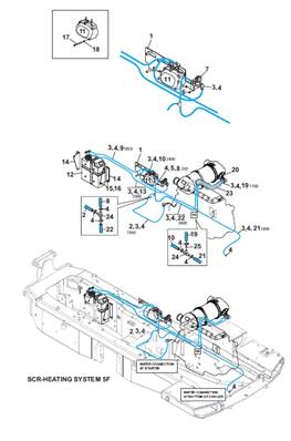 AdBlue moteur stage 5,système de chauffage 9991278