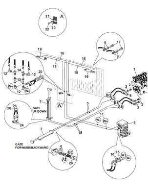 Grille amovible hydraulique, montage 9991440