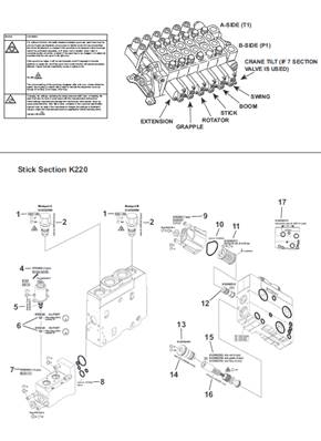 Distributeur hydraulique grue K220, assemblage 9991613