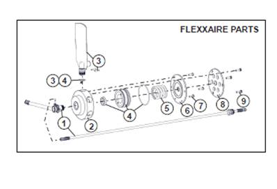 Hélice ventilateur reversible, montage 9991811