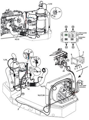 Faisceau AdBlue moteur stage 5, montage 9992304