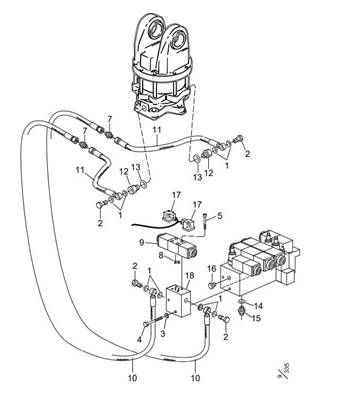 Contrôle du rotator, avec valve ON/OFF LM033509