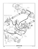 Cardans de transmission 4014011S2