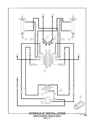 Installation hydraulique, châssis arrière, simple arche 50203971