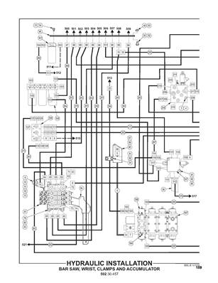 Installation hydraulique, guide de scie, bras accumulateurs et couteaux 50230457
