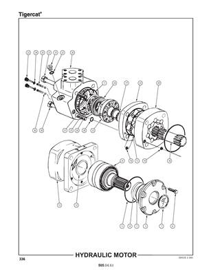 Moteur hydraulique 5050461