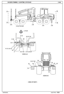 Kit éclairage pour route, montage 7008514