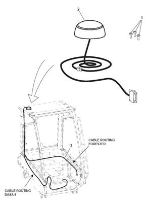 Antenne GPS, montage 7021036