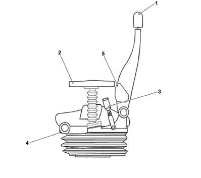 Siège 7000, assemblage 7022575