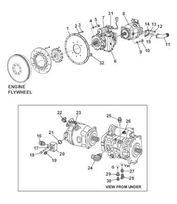 Pompe et moteur de transmission, montage 9902921