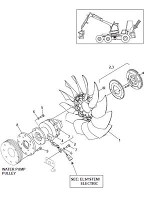 Hélice ventilateur, montage 9992037