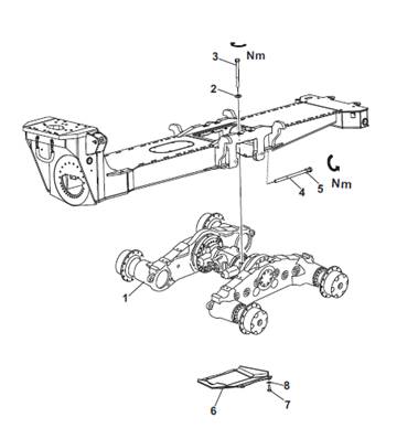 Bogie , assemblage 9992351