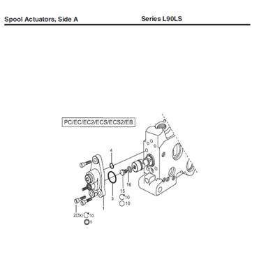 Distributeur hydraulique L90-LS, assemblage 99929363