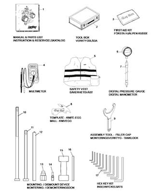 Outillage LM032303