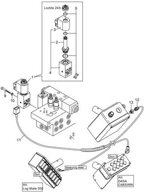 Roue de mesurage controlée électriquement LM612090