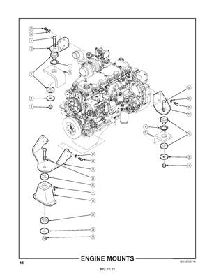 Supports moteur 3021031