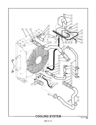 Systéme de refroidissement 30739131