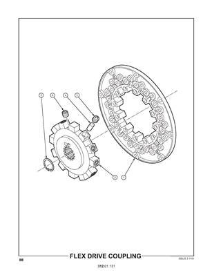 Accouplement moteur et pompes 31201131