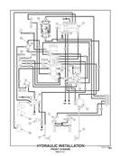 Installation hydraulique, Chssis avant 50202941