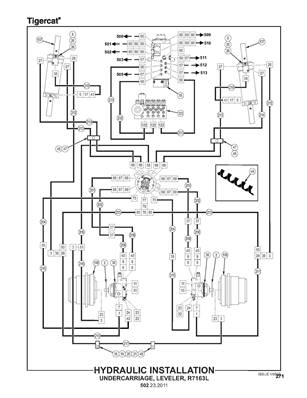 Installation hydraulique, chassis inférieur avec stabilisation 502232011