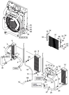 Système de refroidissement 9990026