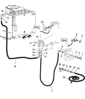 Réservoir hydraulique, pompe de remplissage 9991483