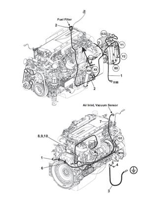 Faisceau moteur, montage 9991977