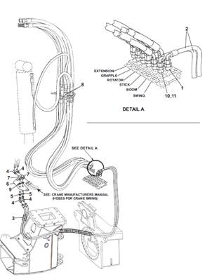 Grue, conduites hydrauliques 9991986