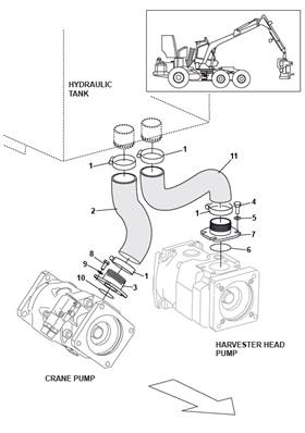 Pompe de transmission, conduites hydrauliques 9992064