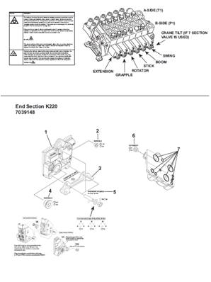 Distributeur hydraulique grue K220, assemblage 9992546