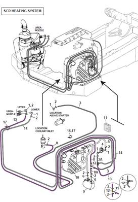 AdBlue moteur stage 5, système de chauffage 9992692