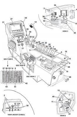 Console latérale cabine, assemblage 99929112S2