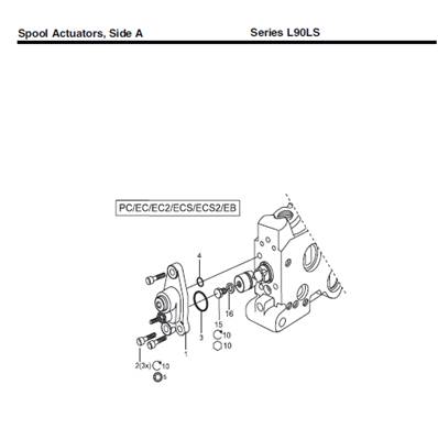 Distributeur hydraulique L90-LS, assemblage 99929466