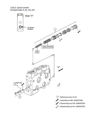 Hydraulic system L90LS compensators LM999023