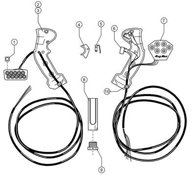 Joystick 'Sure Grip' LM999128