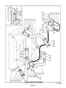 Systme de refroidissement 3073991S2