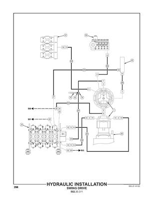 Installation hydraulique, rotation 50220311