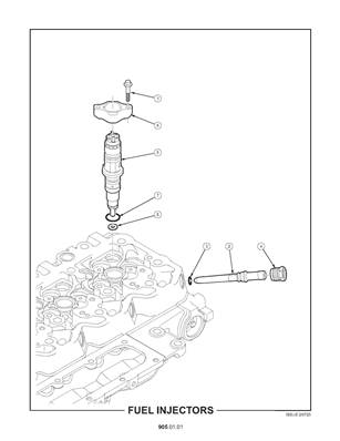 Injecteurs 9050102