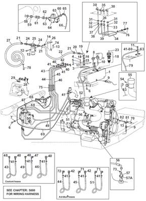 Système SCR 9991004 9991004