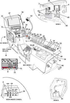 Console latérale cabine, assemblage 9991025S3