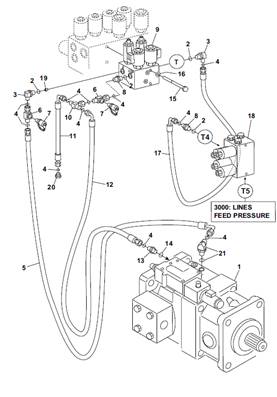 Pompe hydraulique tête abattage, valve de commande 9991898