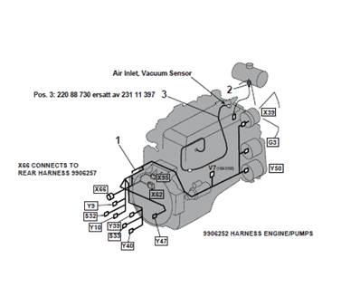 Faisceau moteur, montage 9992098