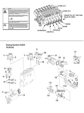 Distributeur hydraulique grue K220, assemblage 9992540