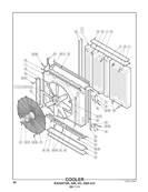 Refroidisseur, radiateur, air, huile et climatisation 3061503S2