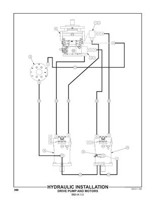 Installation hydraulique, pompe d'entraînement et moteur 50208331