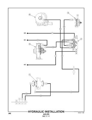 Installation hydraulique, essieux 50216141