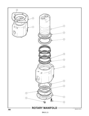 Bloc hydraulique de rotation de pince 5160521