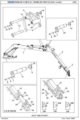 Grue 220 11,5m, assemblage 1601206